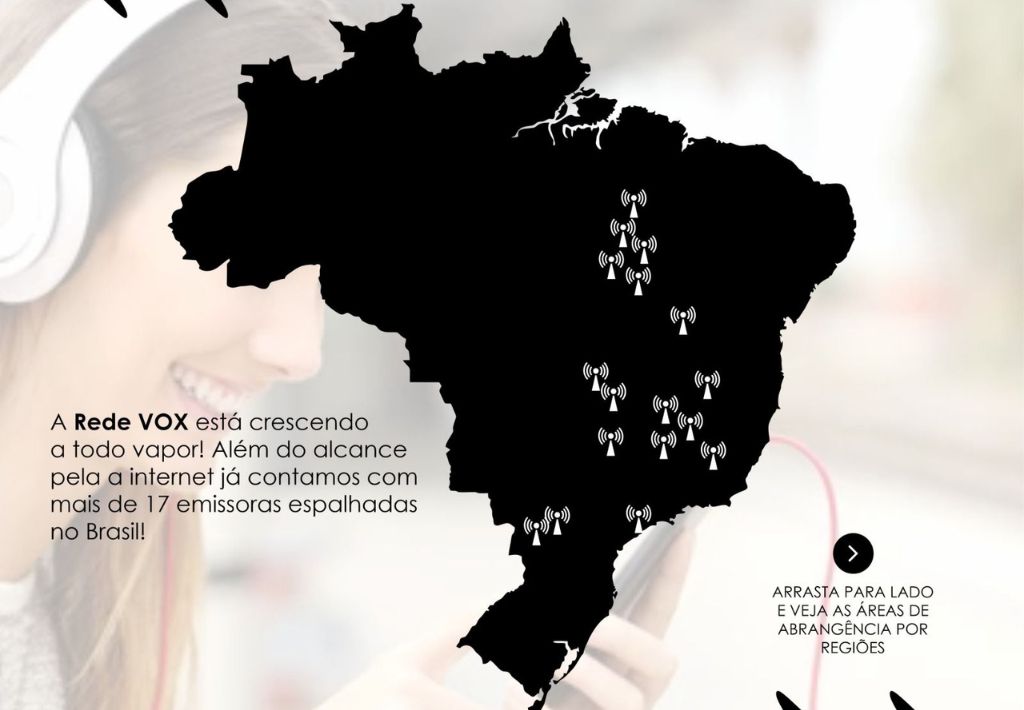 Rádio VOX GOSPEL FM: espalhando a palavra de Deus em todos os lugares